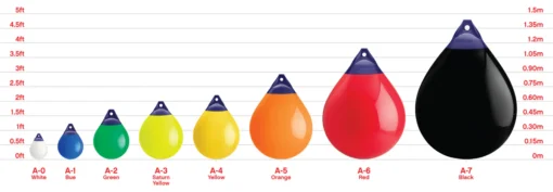 Polyform A-Series Buoys - Image 2