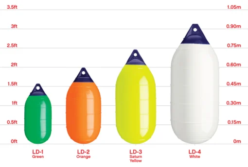 Polyform LD-Series Low Drag Buoys - Image 2